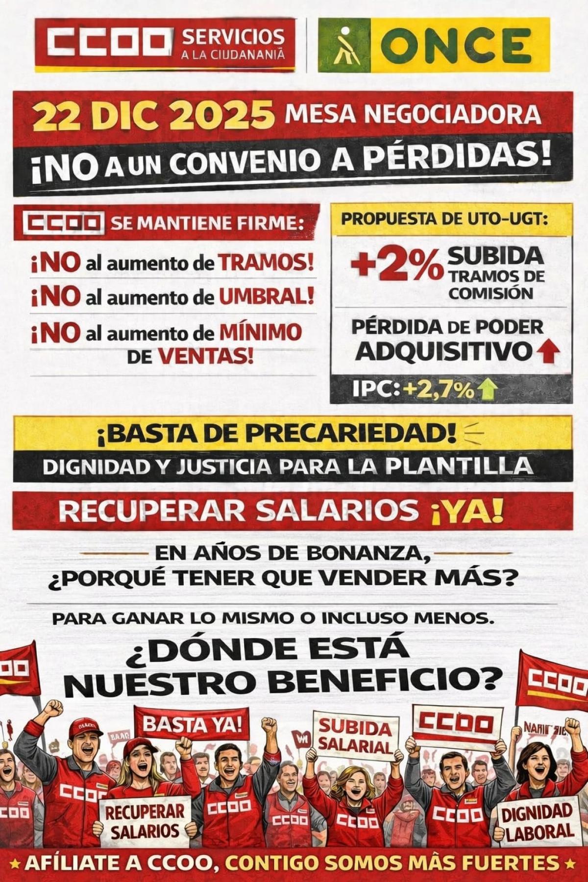 Mesa Negociadora 22 de diciembre 2025